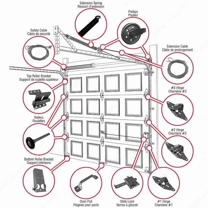 Garage Door Parts & Hardware diagrammed parts