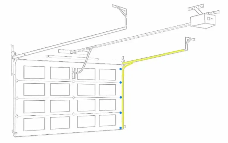 where garage door off tracks happen and how to locate them